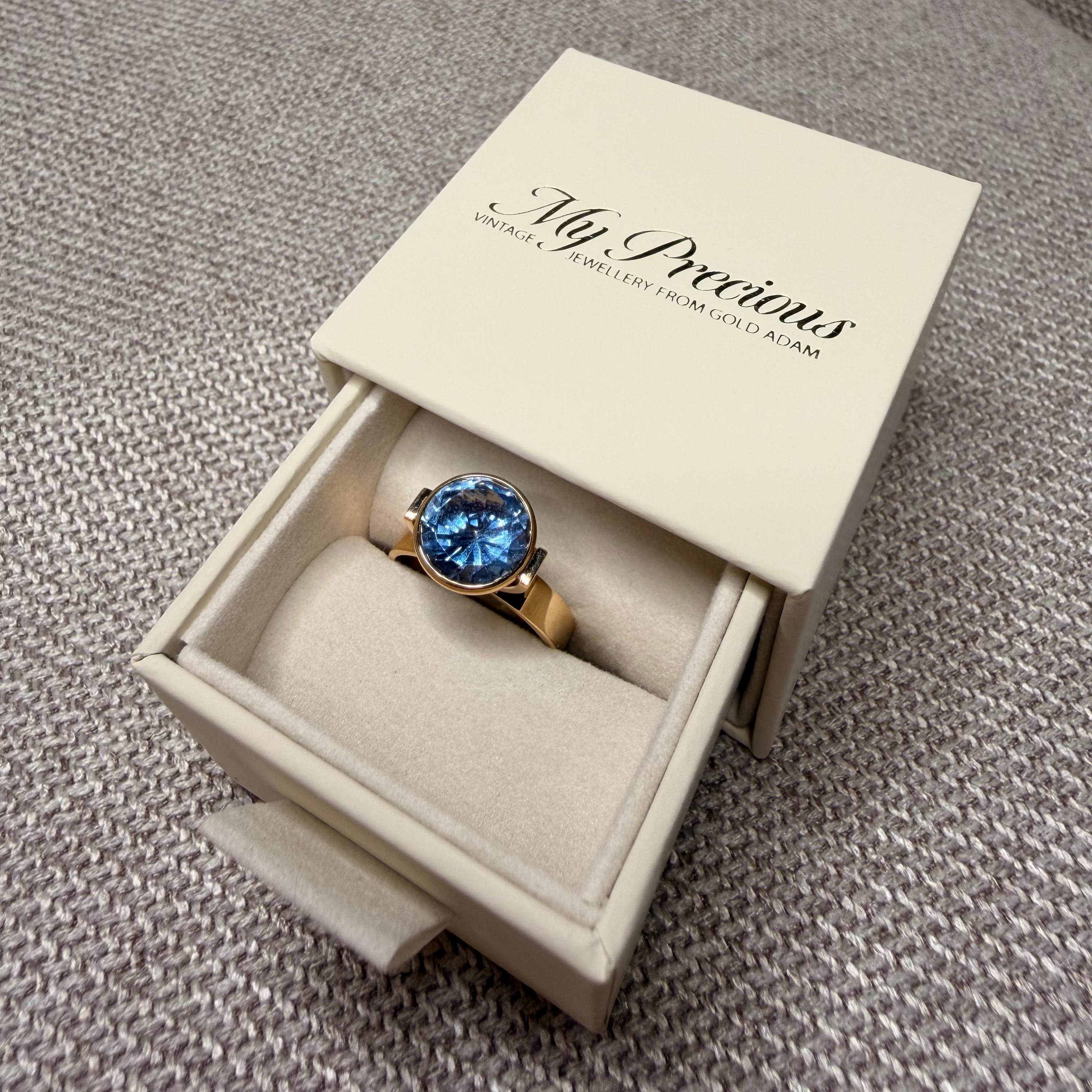 Bezel Set Sky Blue Gold Ring